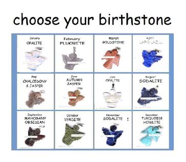 ASTROLOGICAL STONES & SIGNS of ZODIAC birthstone pendants and charms for all months of the year and astro signs. Crystal gemstone angel specialist